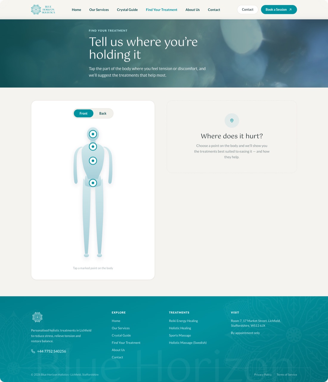 Find Your Treatment body map